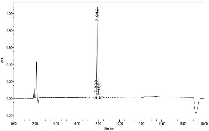 ADC Linker Synthesis Case